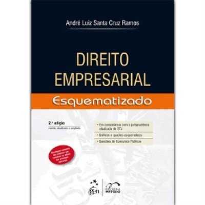Direito empresarial esquematizado