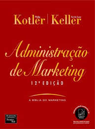 Administração de marketing