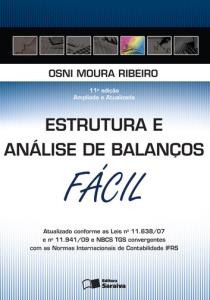 Estrutura e análise de balanços fácil