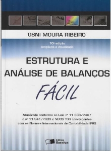 Estrutura e análise de balanços fácil
